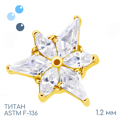 Накрутка Altair Gold 1.2 мм